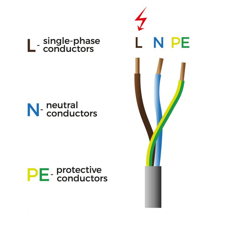 Single Vs Three Phase Wiring