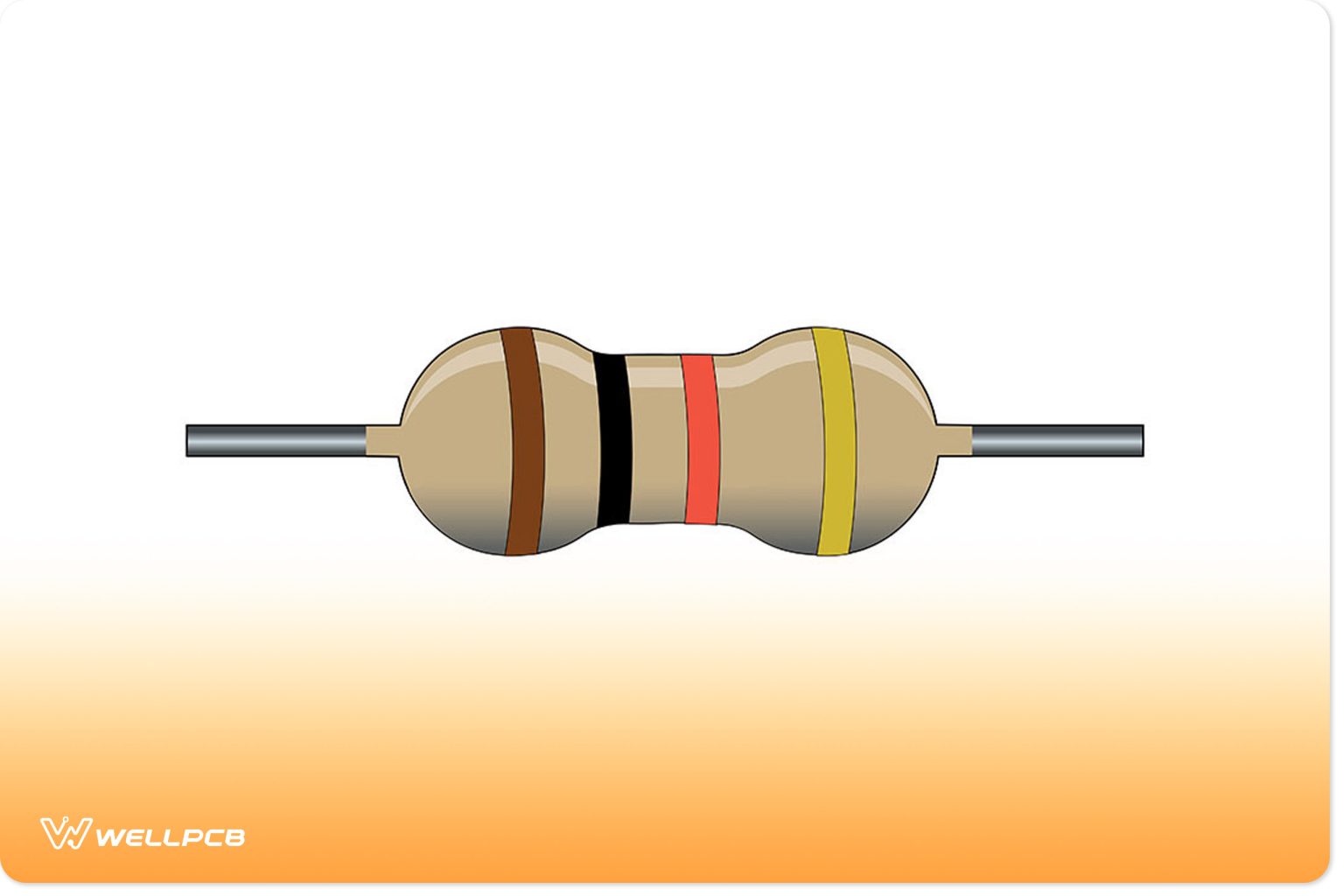 Carbon Vs Metal Film Resistors Differences