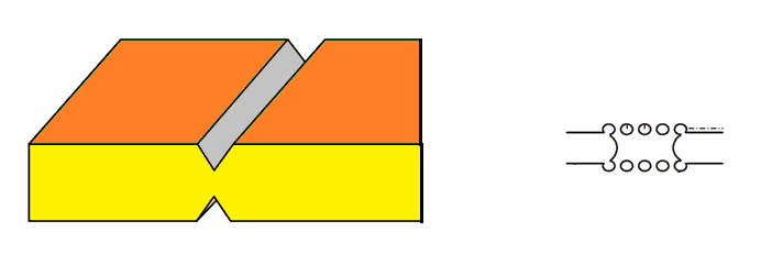 PCB panel size3.png