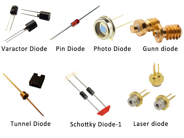 Circuit Board Component Identification Chart