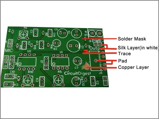 Best PCB Substrate Types For Your Board