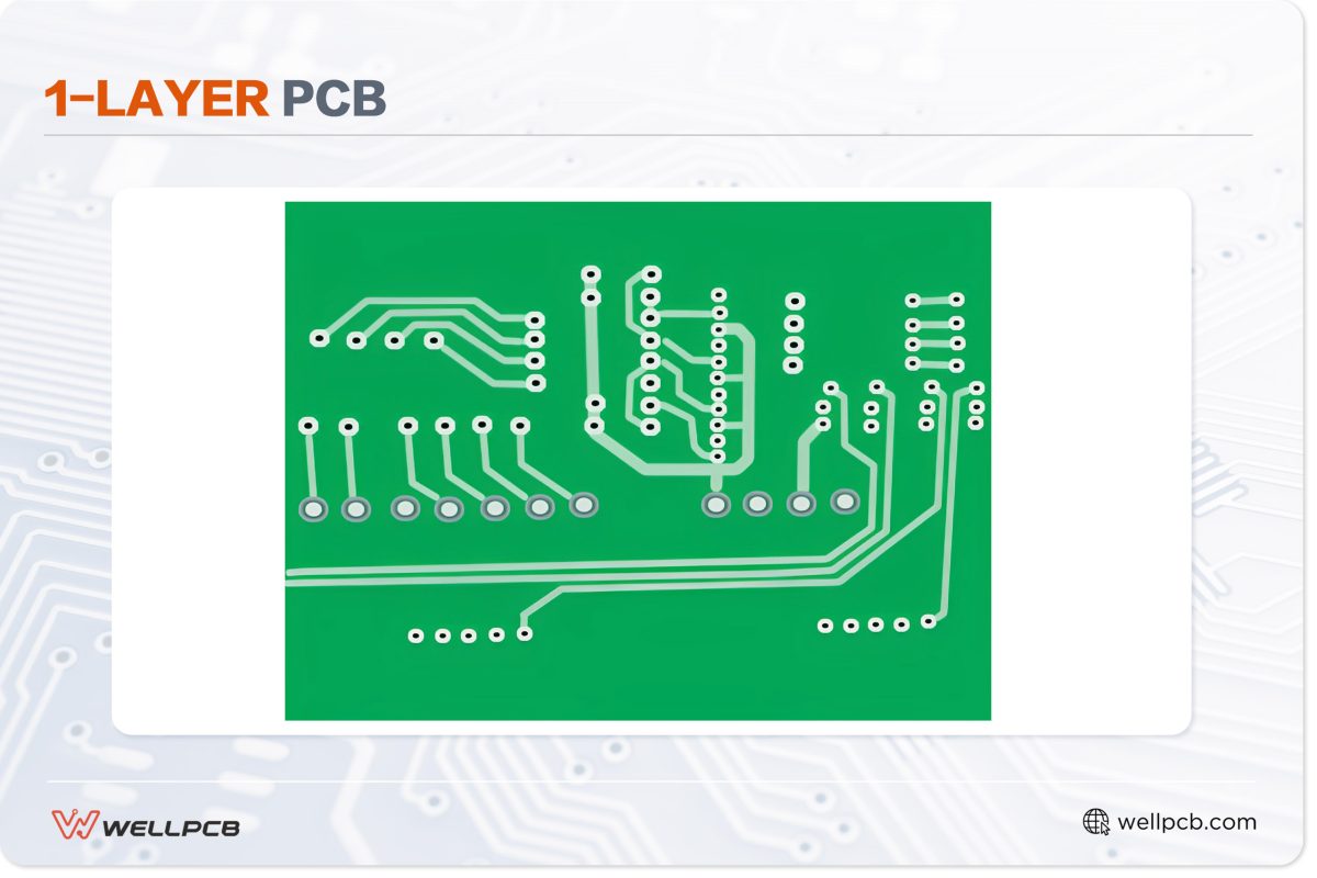 1-Layer PCB
