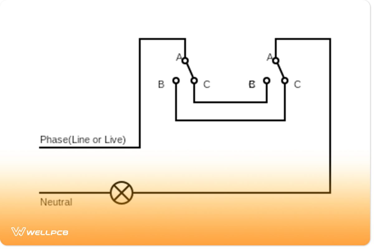 2 Wire Control