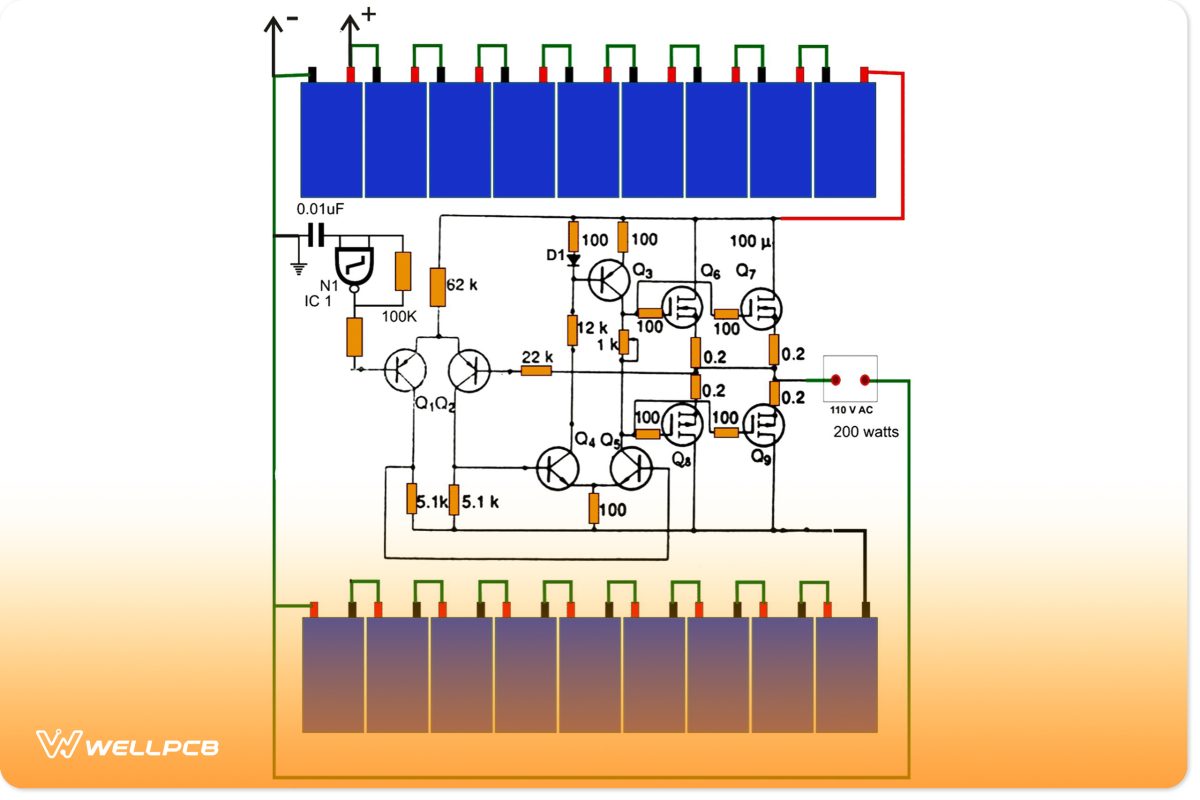 200-Watt Compact Design