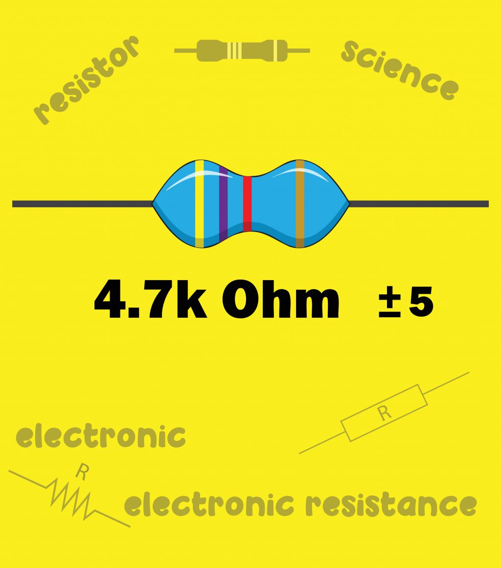 Resistor Values How To Calculate And Understand It