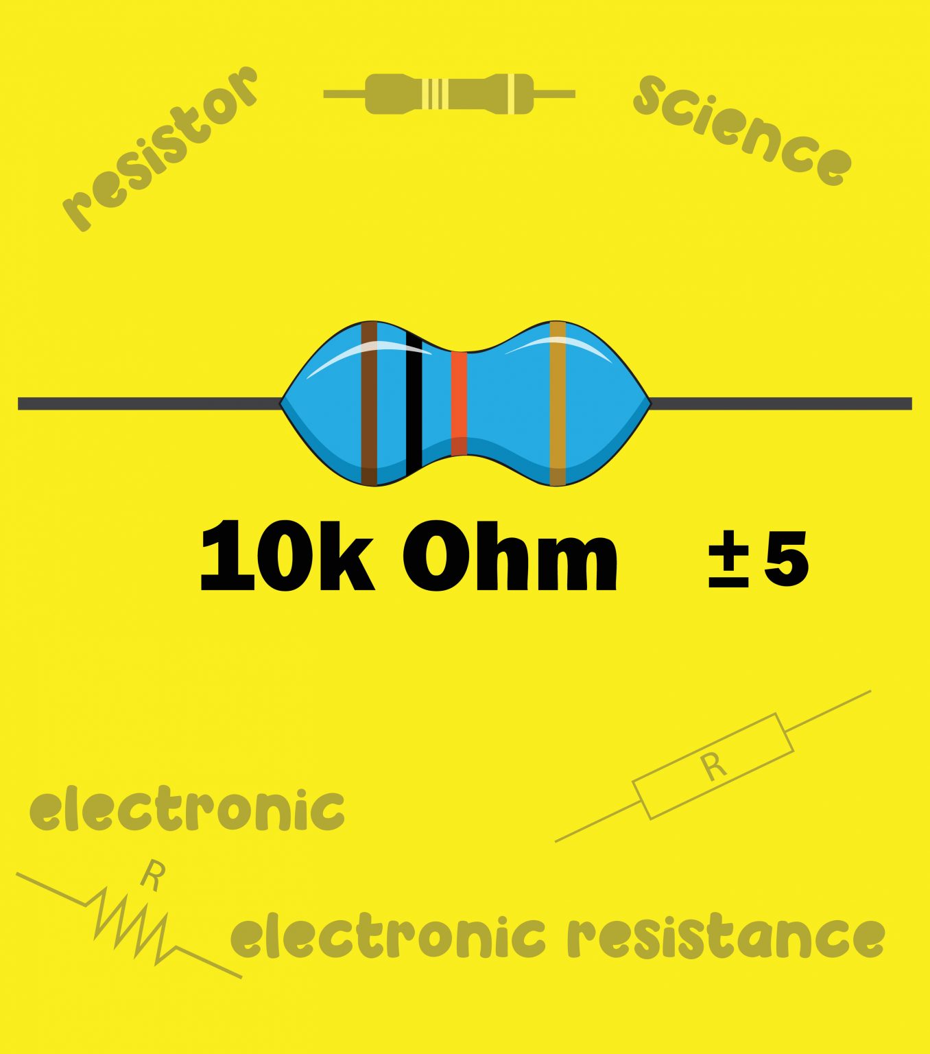 resistor-values-how-to-calculate-and-understand-it