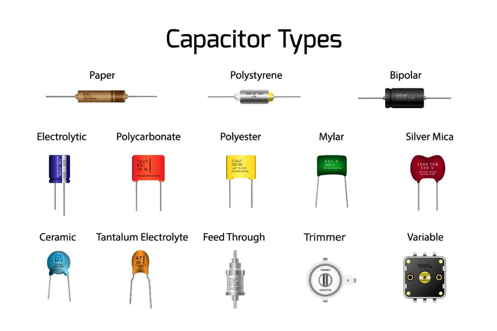 tantalum electrolytic capacitors