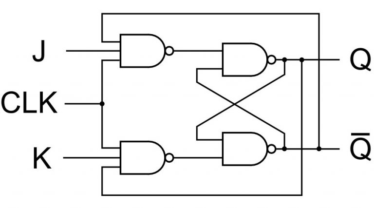 Transistor Flip Flop: A Sequential Logic Circuit for Storing Binary Data