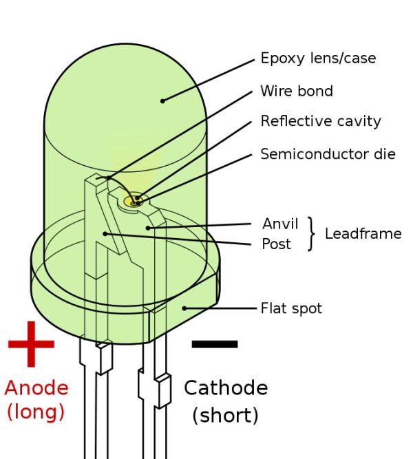 Breadboard Connections: An Introductory Guide