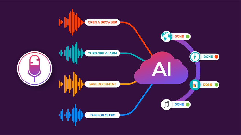 Raspberry Pi Voice Recognition An Easy Voice Recognition Project