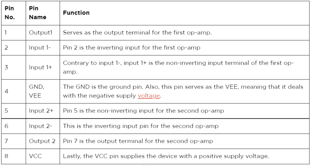 LM358 op-amp: A Complete User Guide and More!