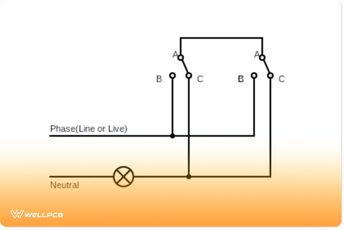 3 Wire Control