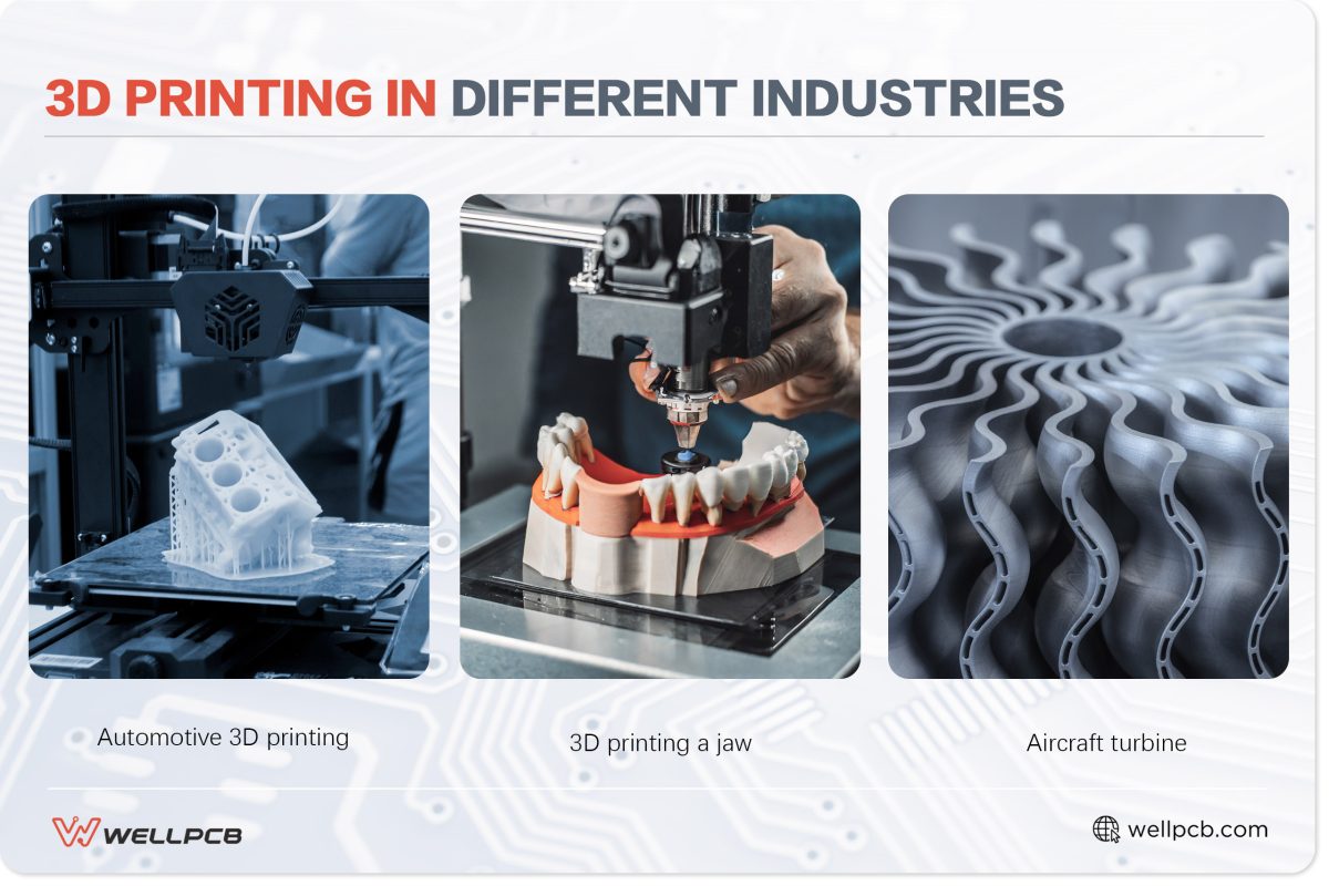 3D printing in different industries