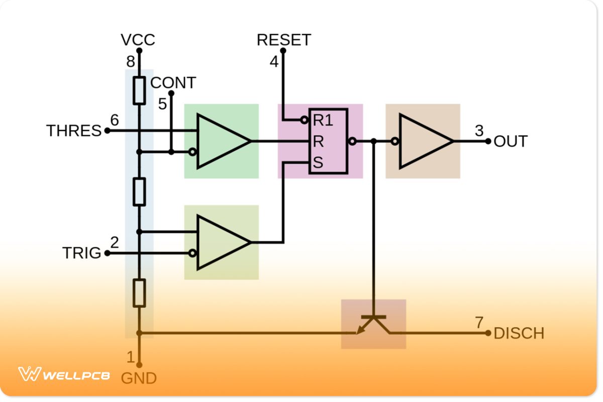 A 555 Internal Block Circuit Diagram