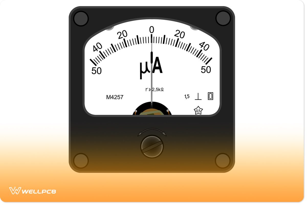 A Black Microammeter