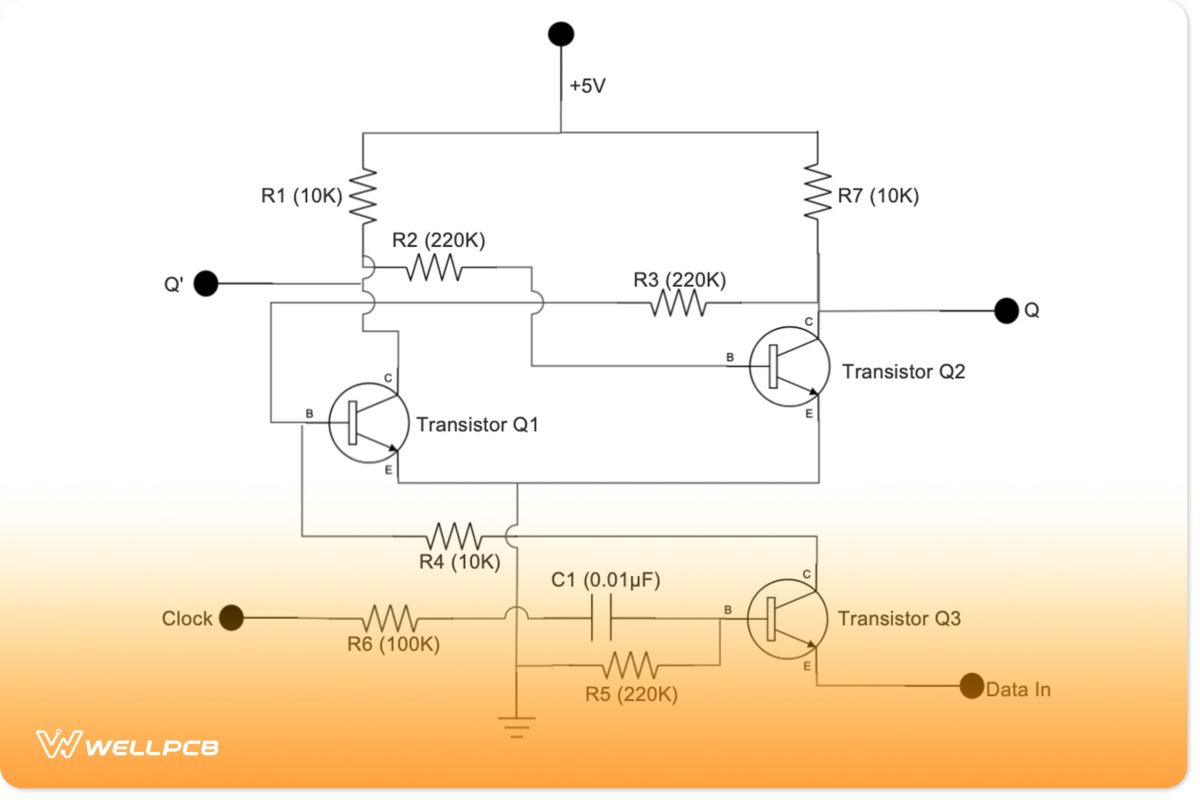 A D flip-flop transistor circuit diagram