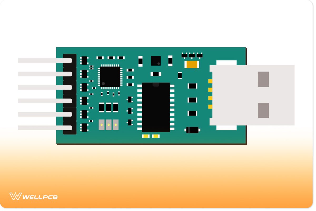 A DIY electronic USB UART board