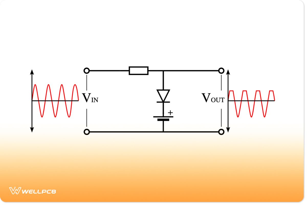 A Diode Voltage Clipper