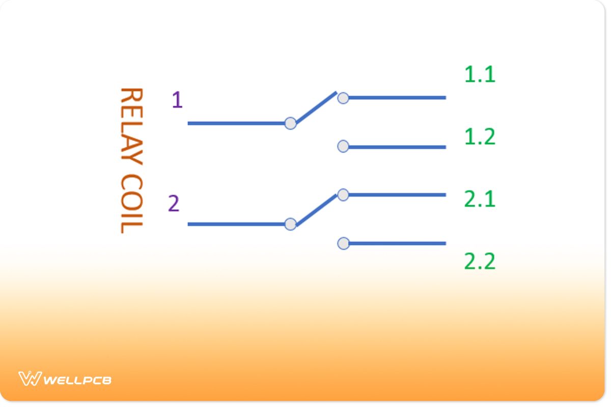 A Double Pole Double Throw symbol 