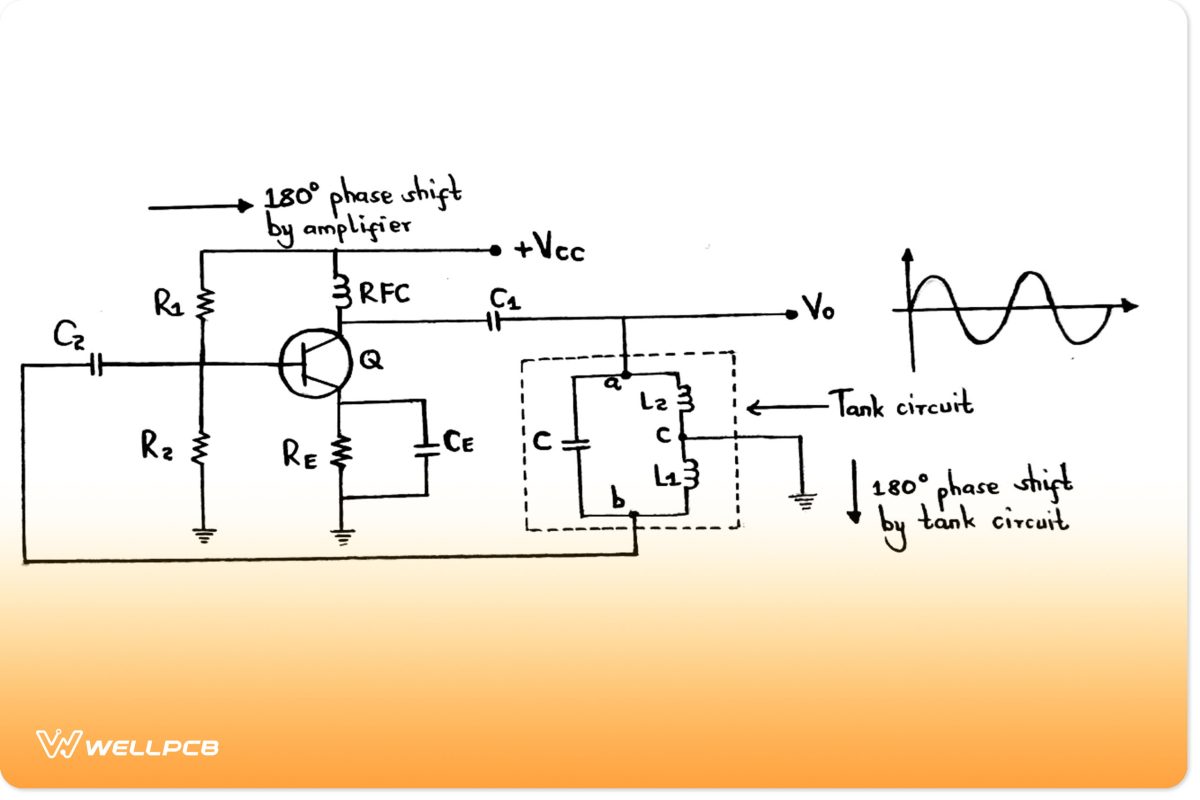 A Hartley Oscillator circuit diagram