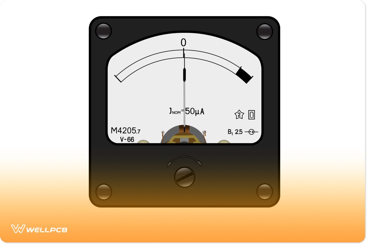 A Microammeter