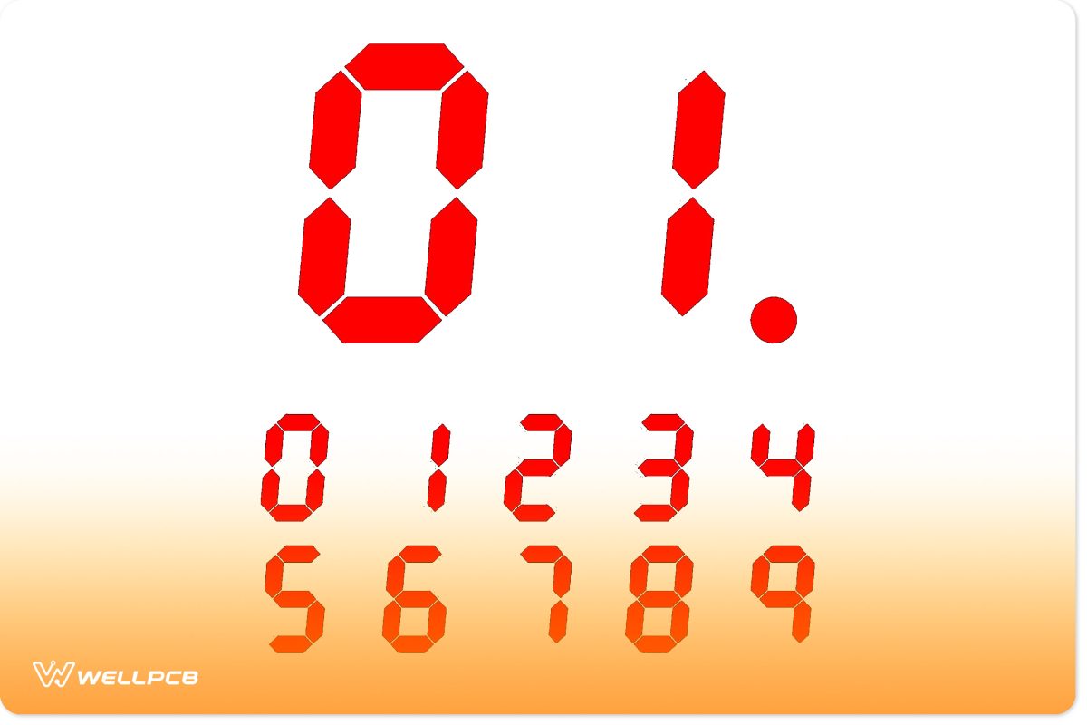 A Red Numerical 7-segment display