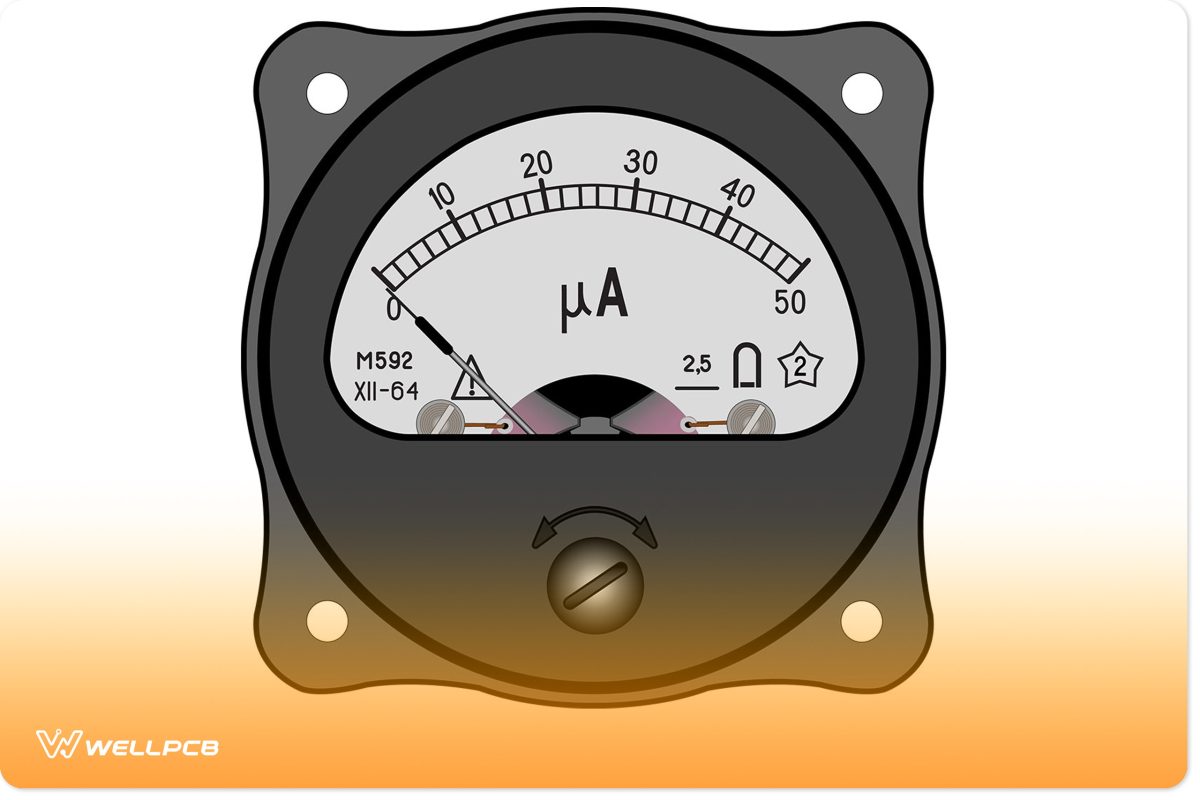 A Round Microammeter