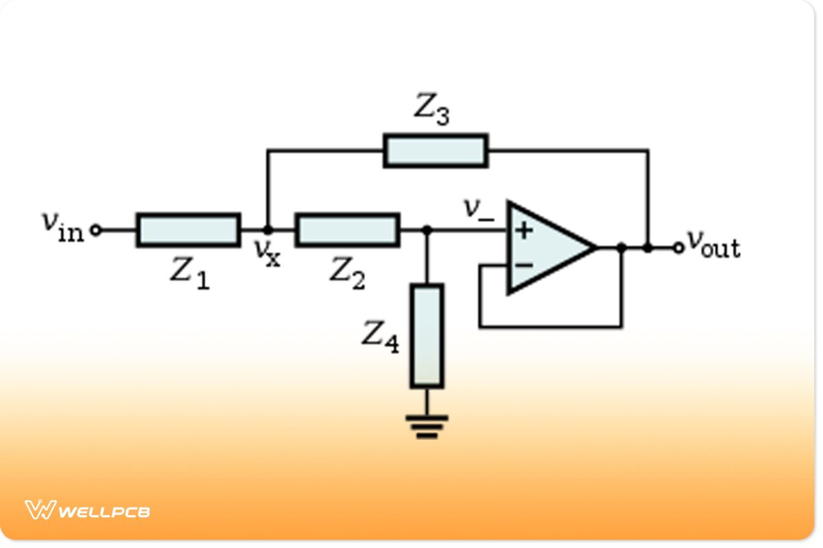 A Sallen-key filter topology 