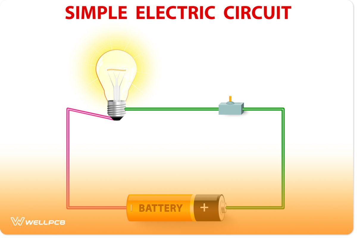 A Simple Circuit