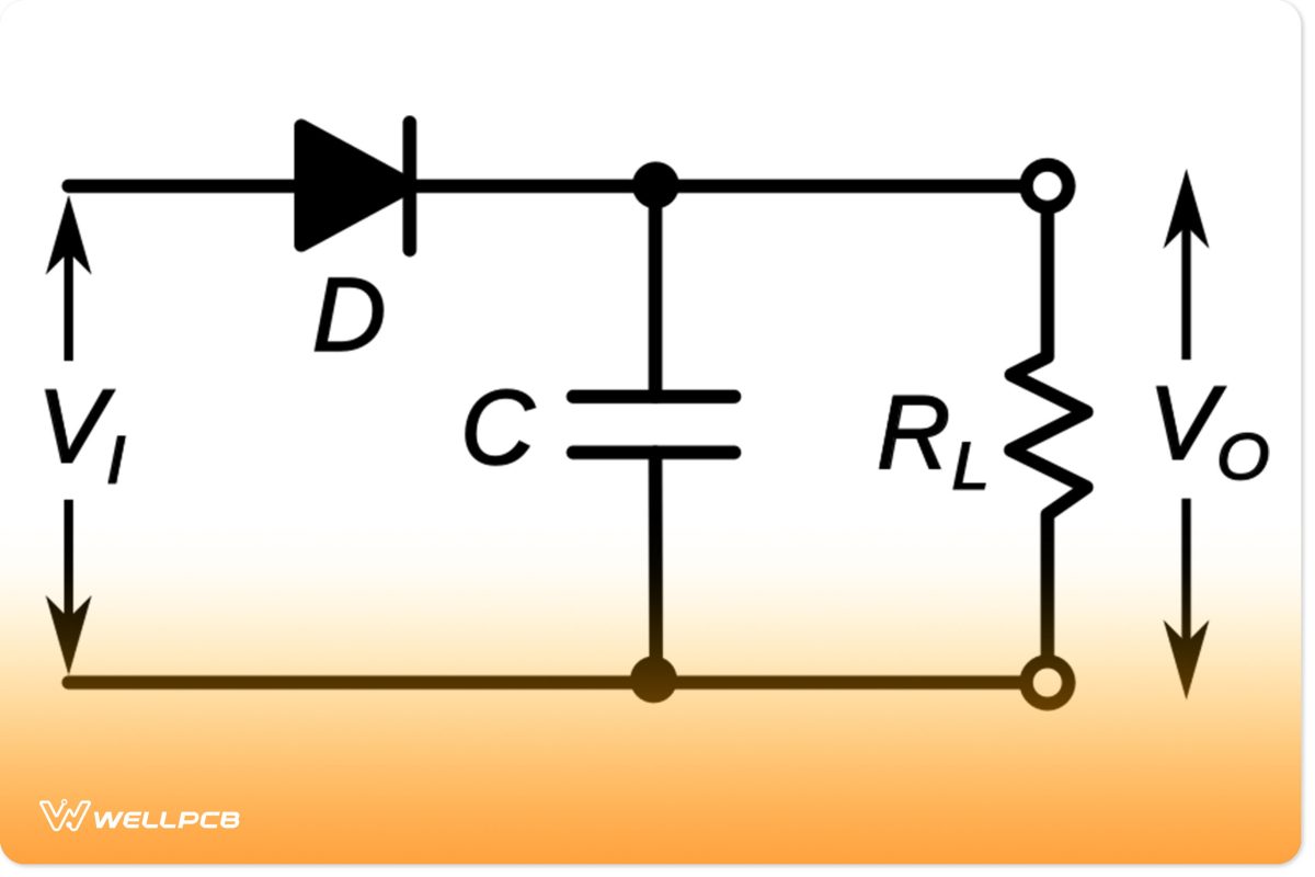 A circuit diagram of the envelope detector