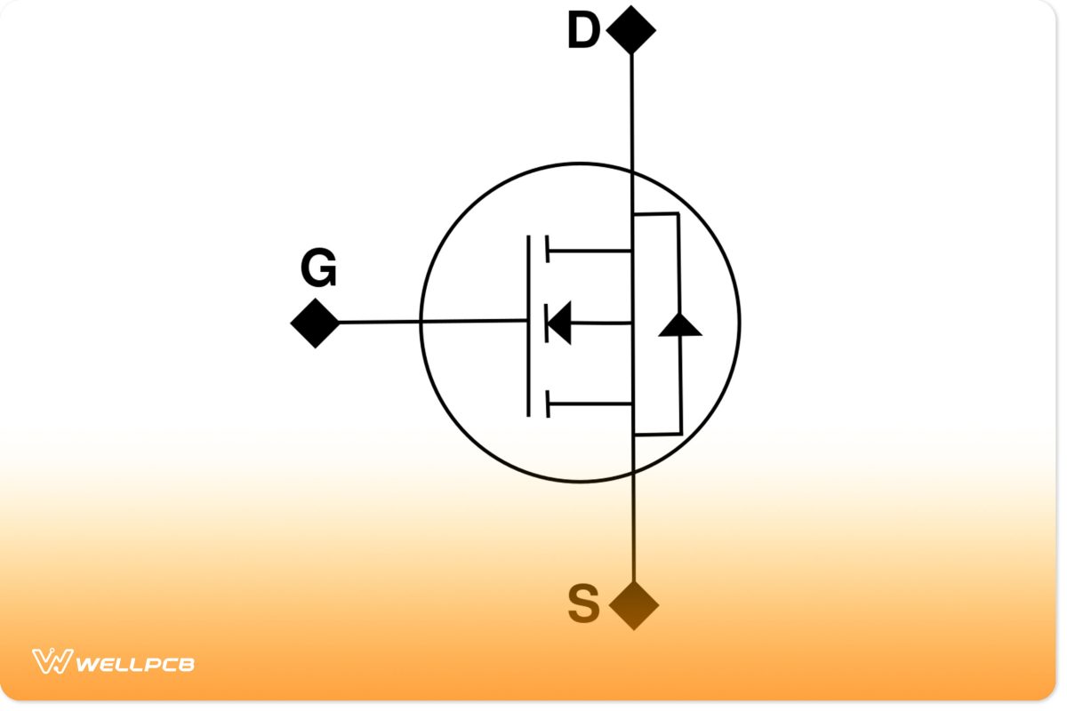 A diagram showing the Drain, Source, and Gate pin of a MOSFET