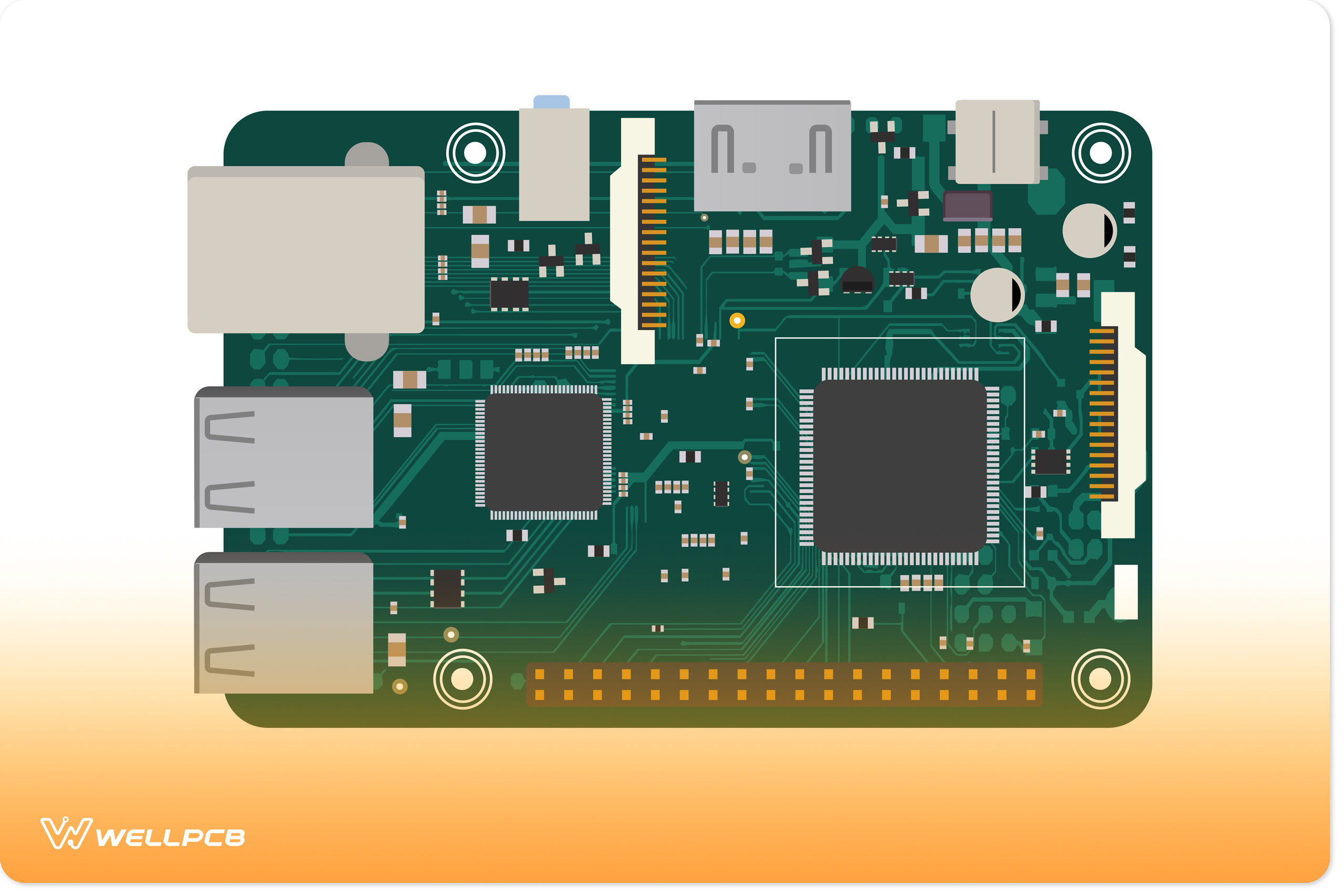 A microcontroller board with extensions for peripherals