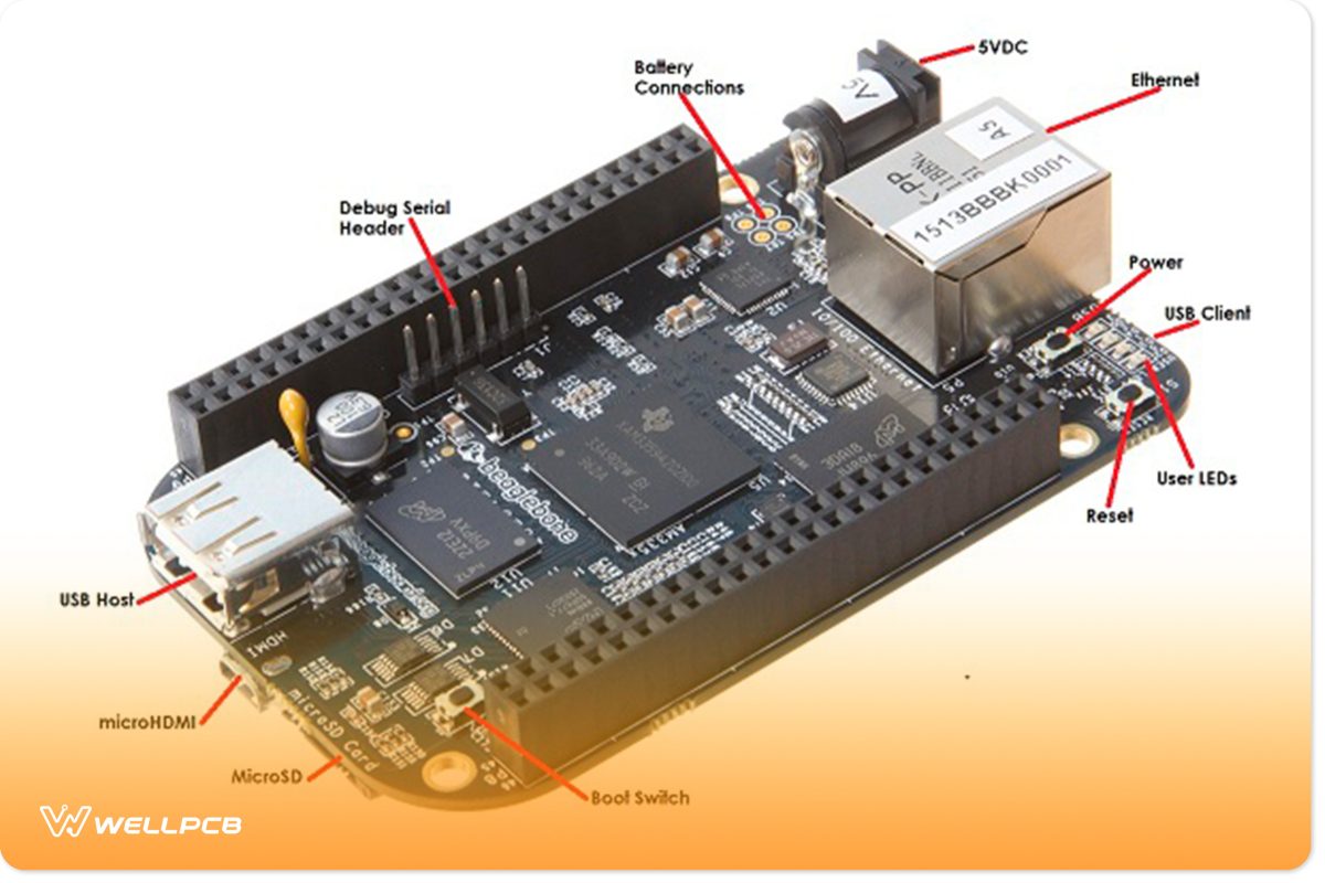 A picture of BeagleBone Black Technical Specifications