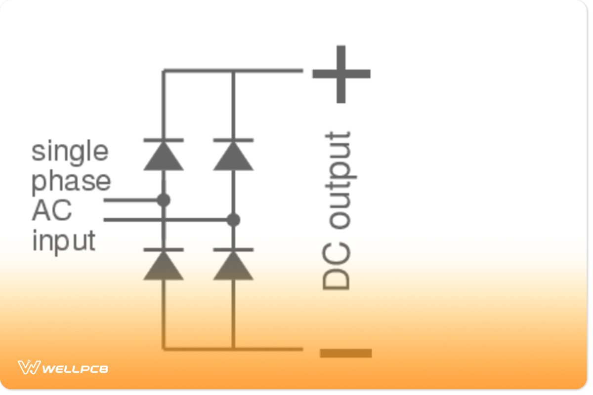 A single-phase semi-controlled rectifiers using bridge semiconductors