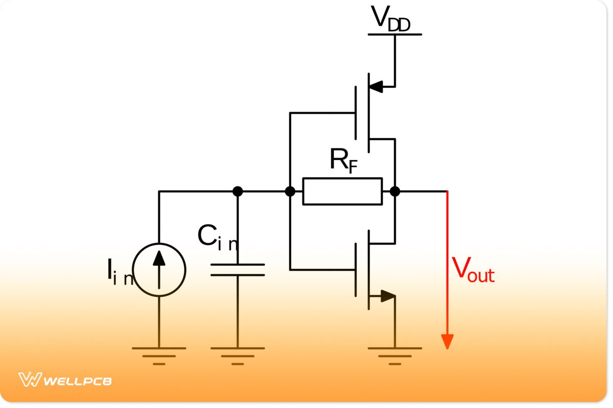 A trans-impedance MOSFET amplifier circuit diagram