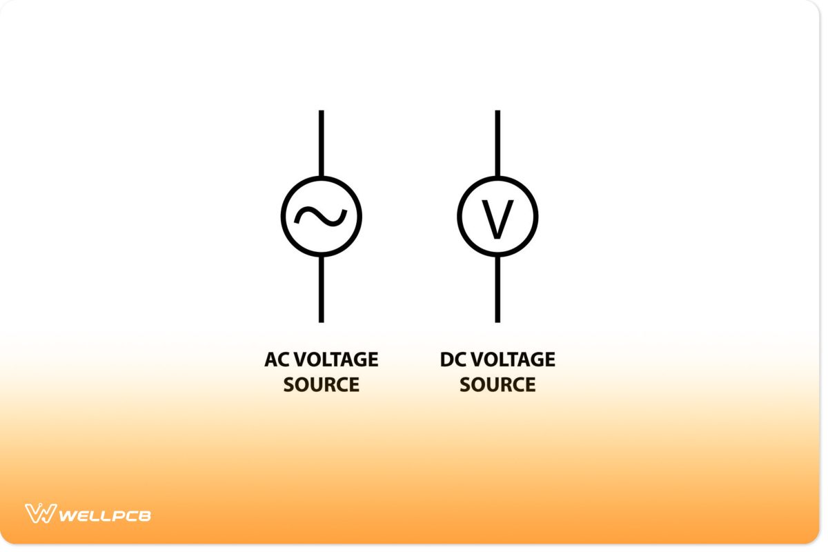 AC and DC voltage symbols