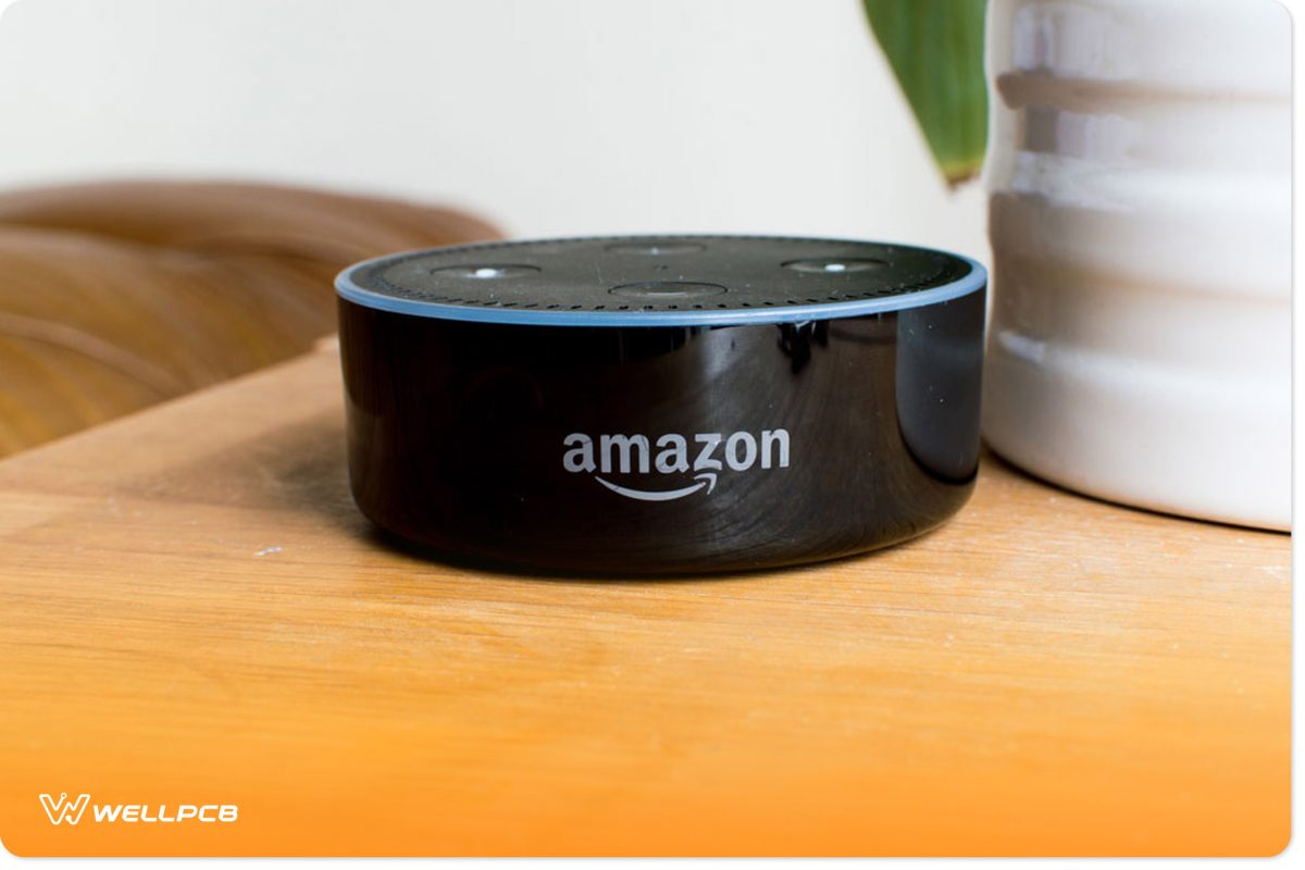 Alexa Voice-controlled System