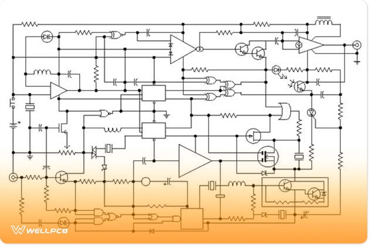 All PCB Artwork Designs Begin with Schematics