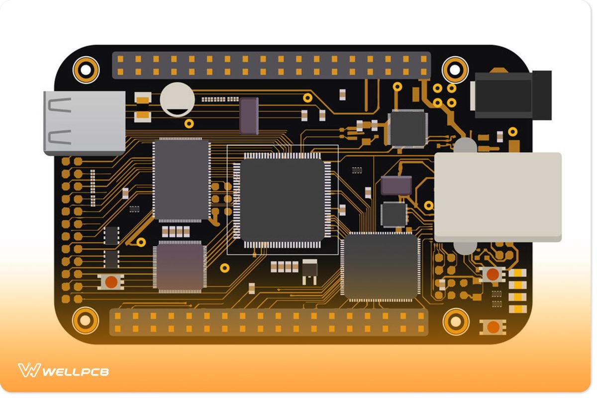 An Arduino board sketch