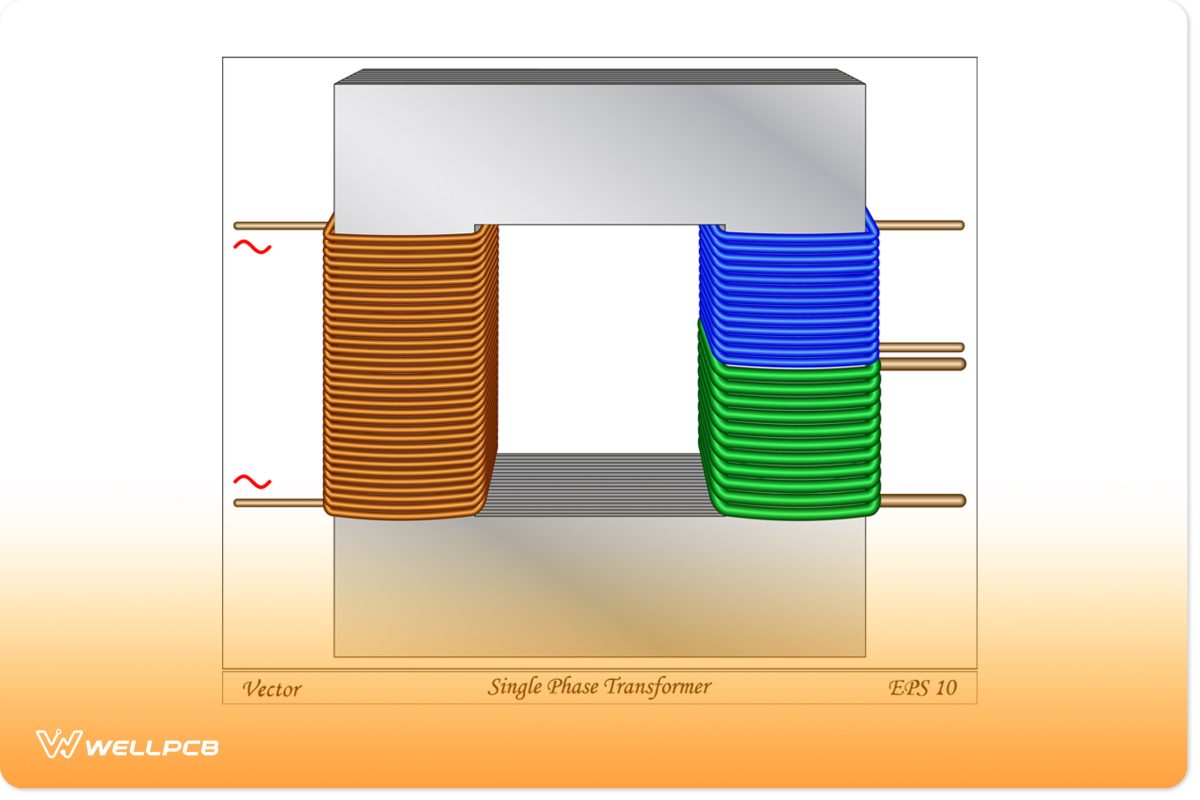 An Illustration of a Single-phase Transformer