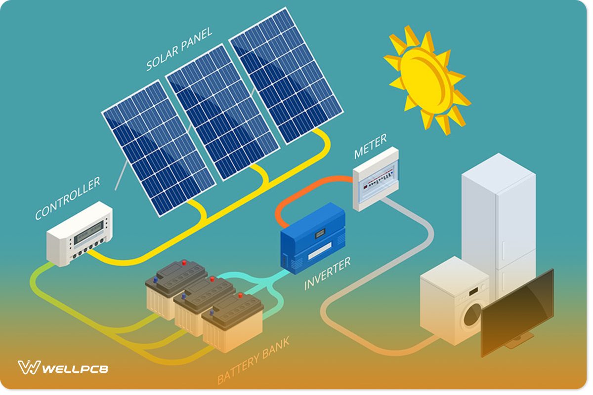 An image of vector&isometric solar panel cell system