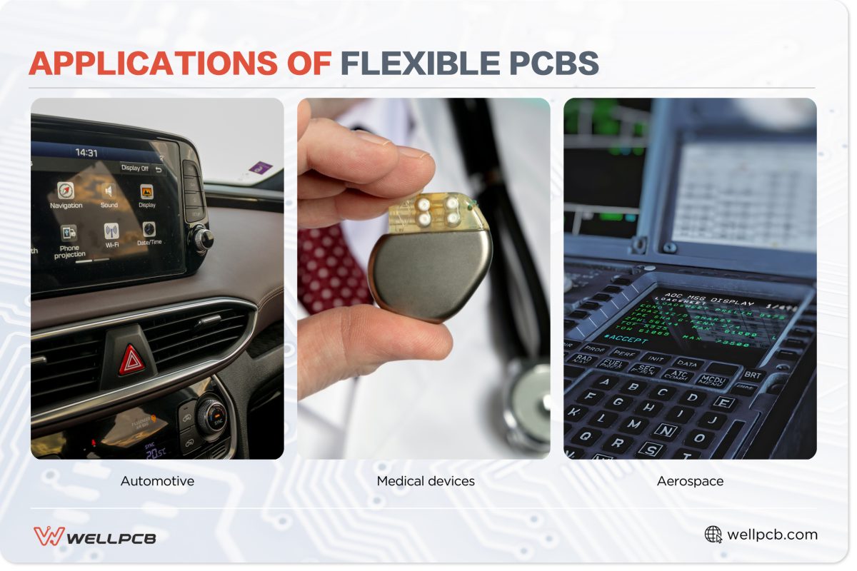 Applications of Flexible PCBs