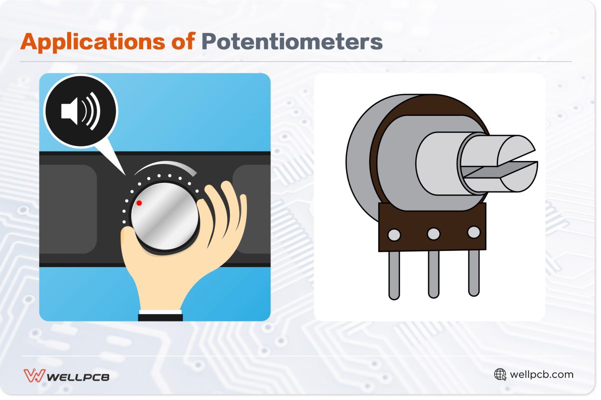 Applications of Potentiometers