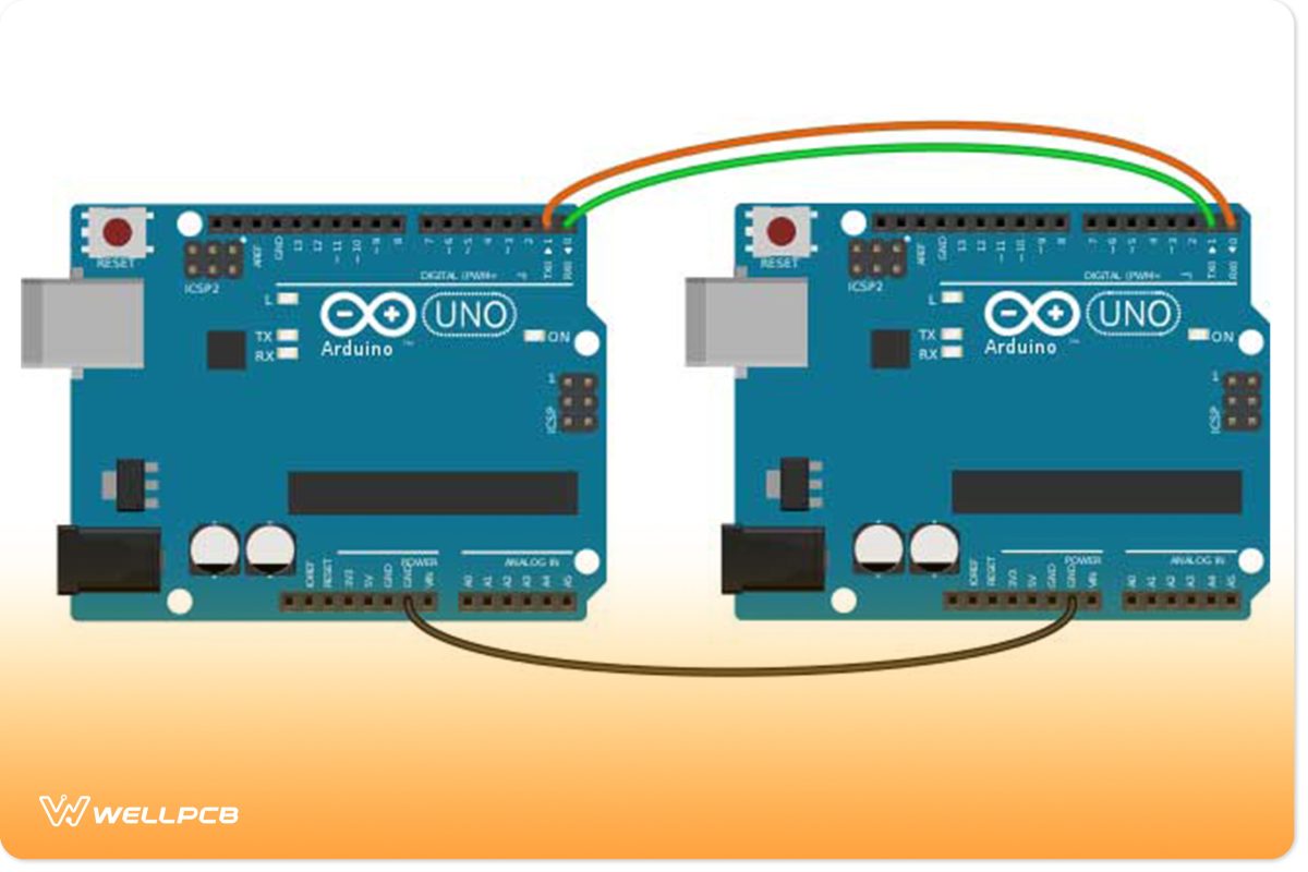 Arduino Uno