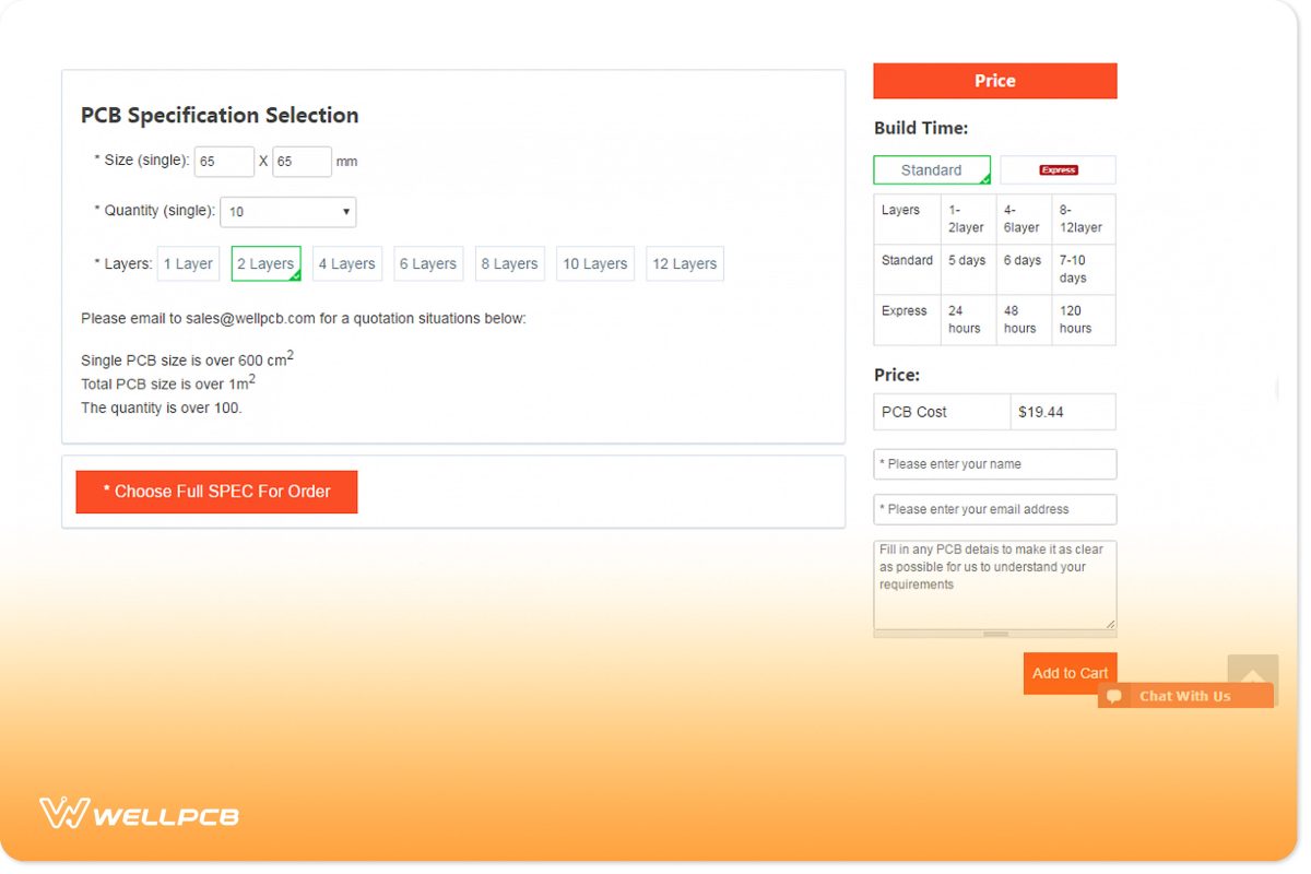 Availability of Self-Ordering System