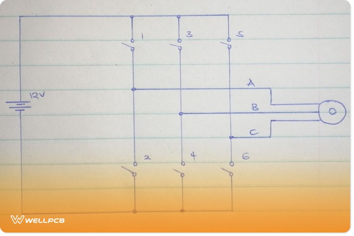 BLDC motor circuit with switches in an h-bridge form