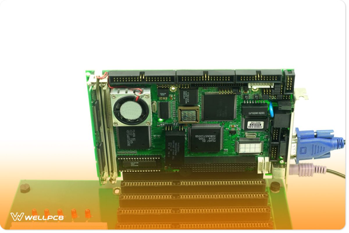 Backplane connected to an SBC.