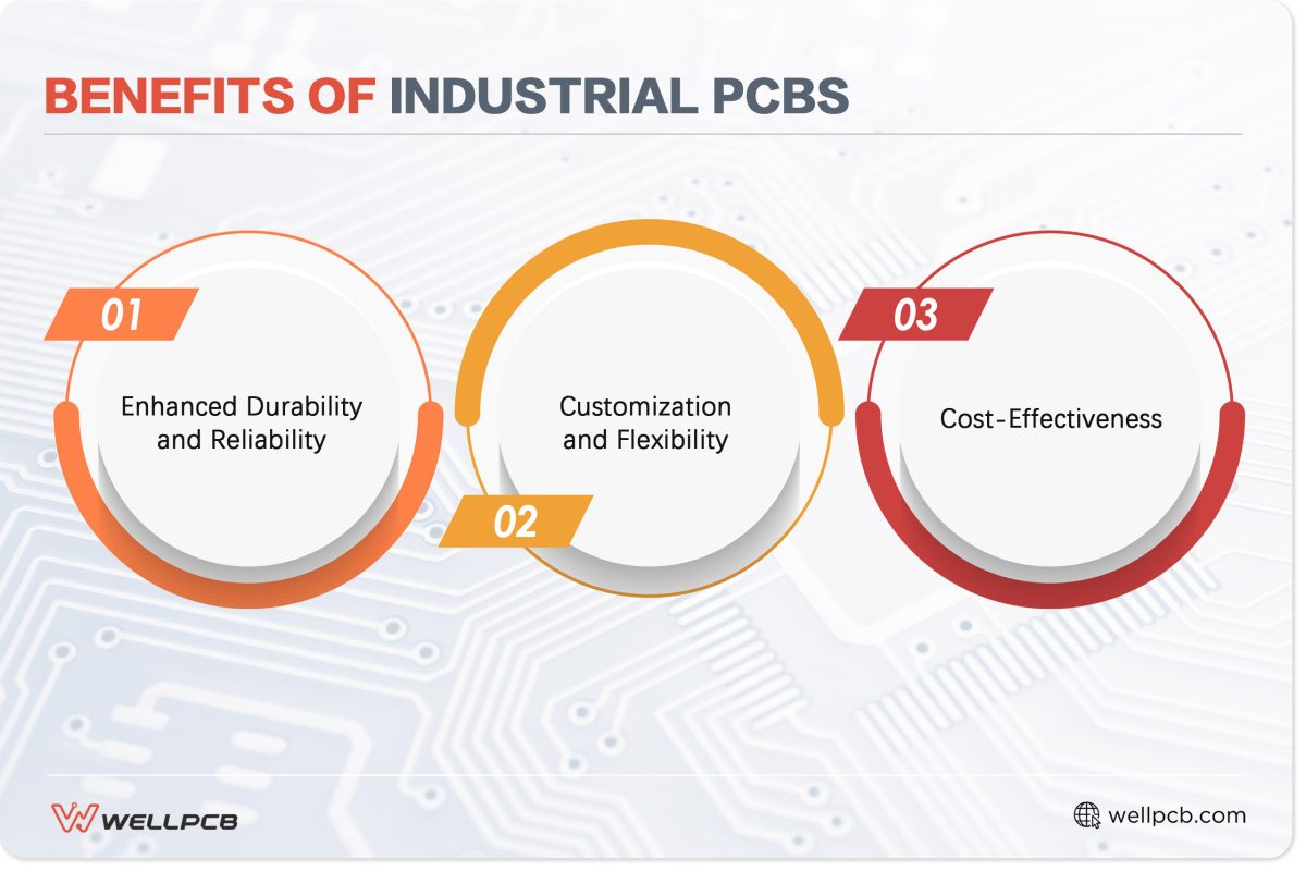 Benefits of Industrial PCBs