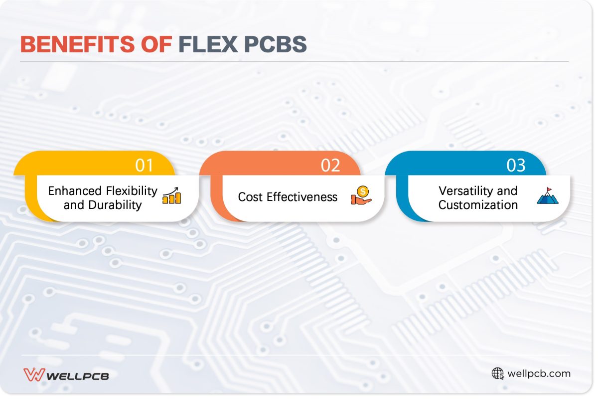 Benefits of flex PCBs