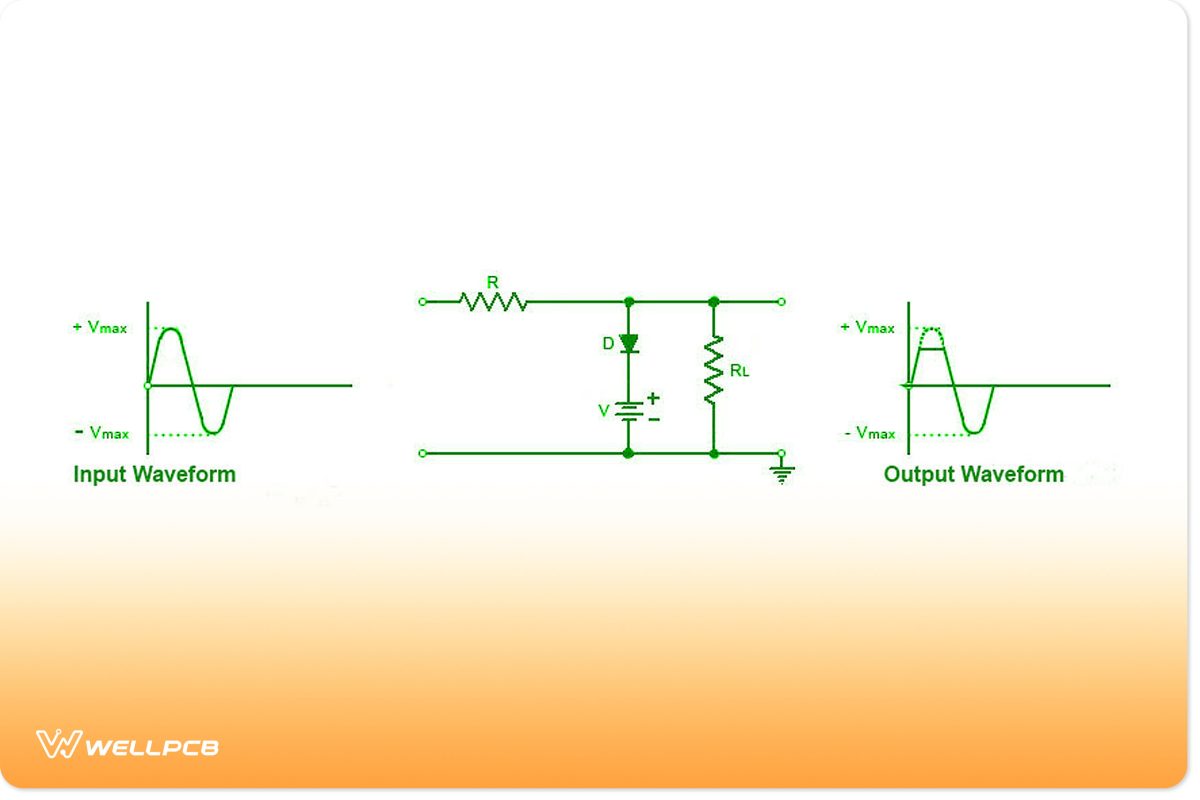 Biased Diode Clipping Circuit